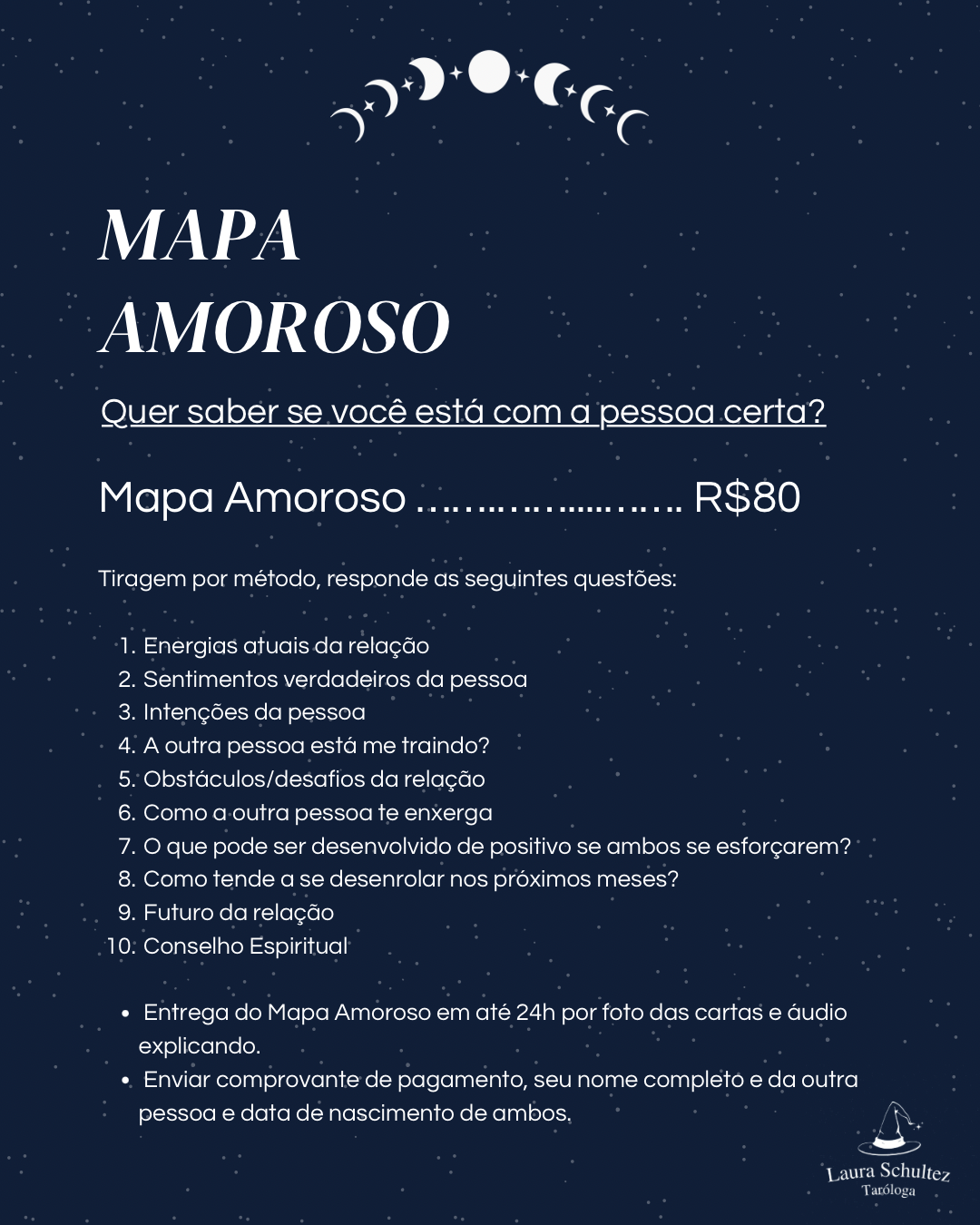 Mapa amoroso